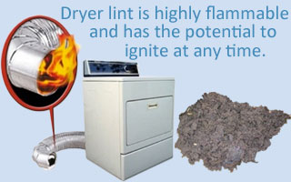 Dryer Vent Cleaning